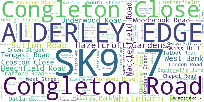 A word cloud for the SK9 7 postcode